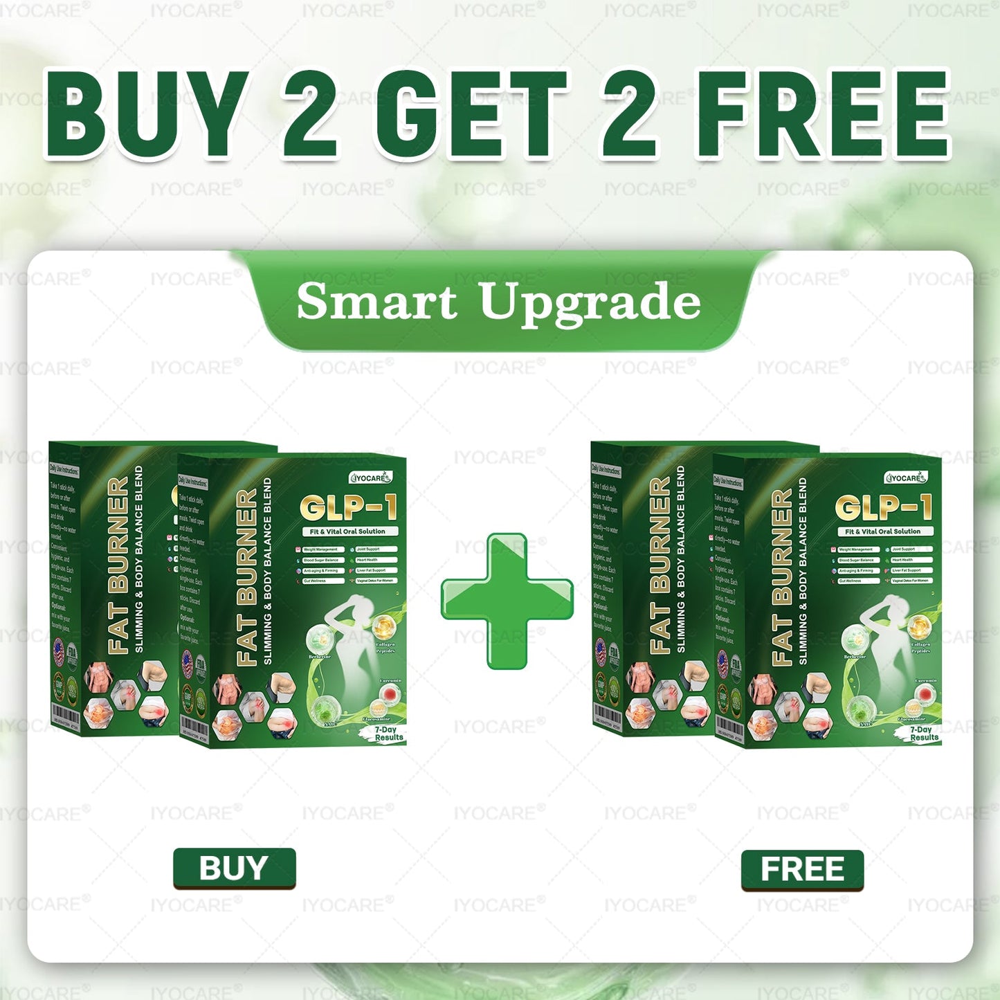 Iyocare® has a surprise upgrade just for you! You've already got an amazing offer but now you've unlocked an even better one: You'll get a massive 50% off your next purchase - for the next two minutes only!