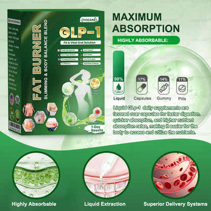 Iyocare® has a surprise upgrade just for you! You've already got an amazing offer but now you've unlocked an even better one: You'll get a massive 50% off your next purchase - for the next two minutes only!