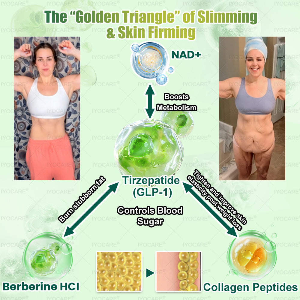 Iyocare® has a surprise upgrade just for you! You've already got an amazing offer but now you've unlocked an even better one: You'll get a massive 50% off your next purchase - for the next two minutes only!